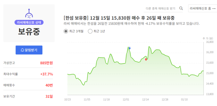 한섬( <b>소비심리</b> 회복과 고단가 아우터 판매 증가로 실적 <b>개선</b>... 