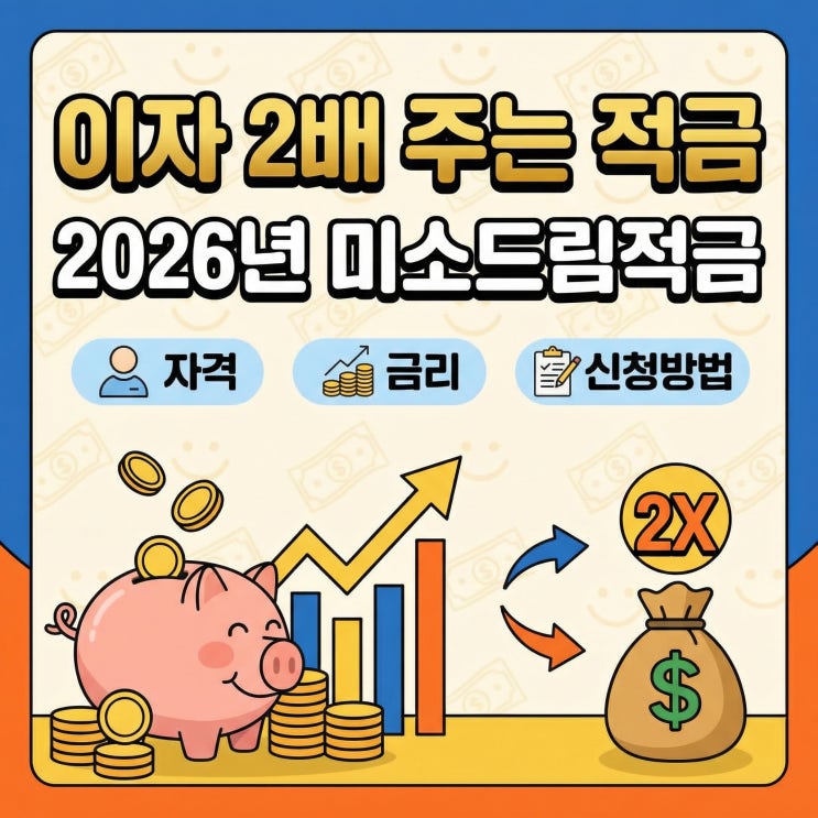  이자 2배 주는 적금 | 2026년 미소드림적금 자격, 금리, 신청방법 총정리