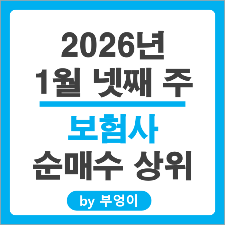 보험사 순매수 상위 국내 주식 순위 : 맥쿼리인프라 주가