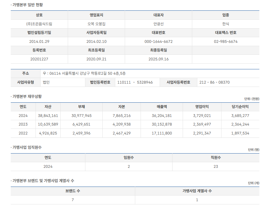 오봉집 양주옥정점 사진 4