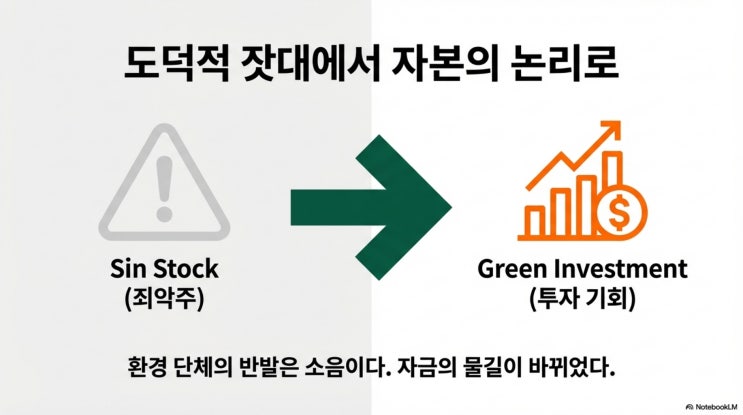  COP28은 명분일 뿐, 핵심은 데이터센터다: 원전 밸류에이션 재평가