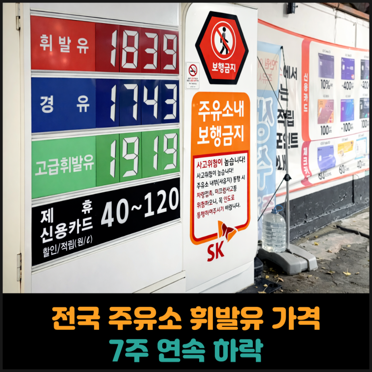  전국 주유소 휘발유 가격 7주 연속 하락