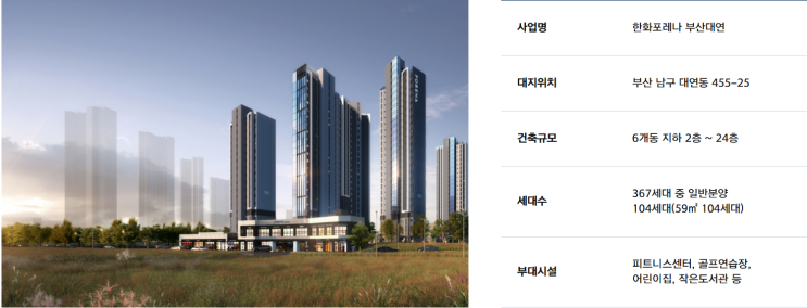  남구 / 한화포레나 부산대연 개요 및 평면안내