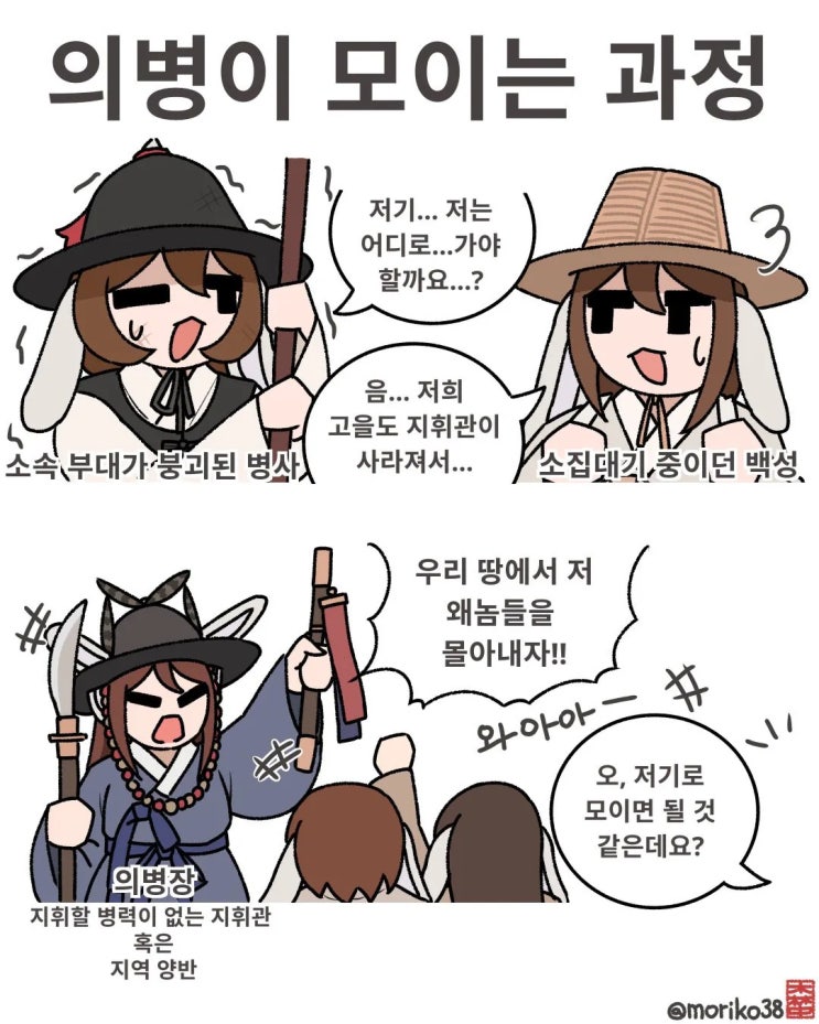  임잔왜란 때 의병이 모이는 과정.manhwa