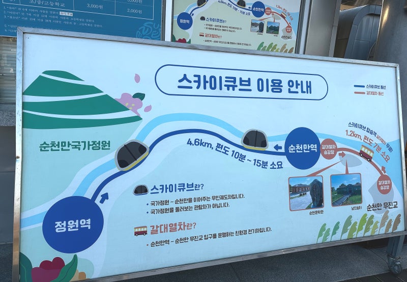순천 여행 필수코스, 순천만 스카이큐브 요금·탑승 위치·이용 시간 정리