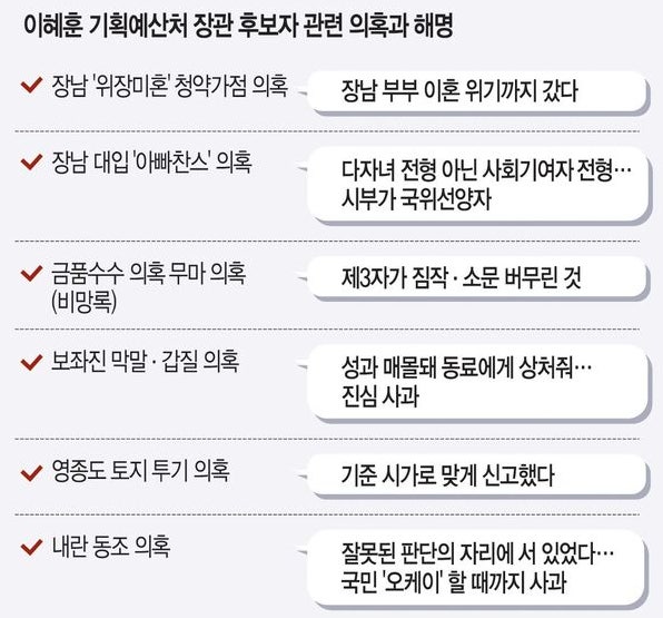 260124 부·명예·권력을 쥔 이혜훈 모습은 상상만해도 섬뜩하다 - 악어의 눈물 ⇒ 260125 지명 철....