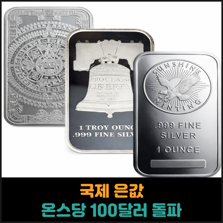  국제 은값 온스당 100달러 돌파