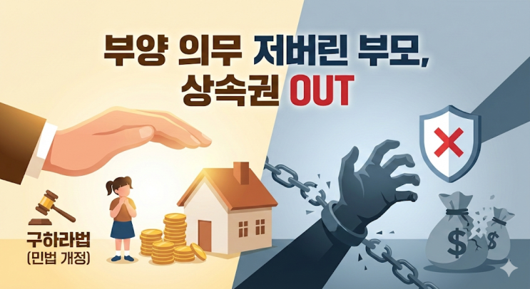  2026년 달라진 상속제도 ㅣ ‘구하라법’으로 뭐가 바뀌나