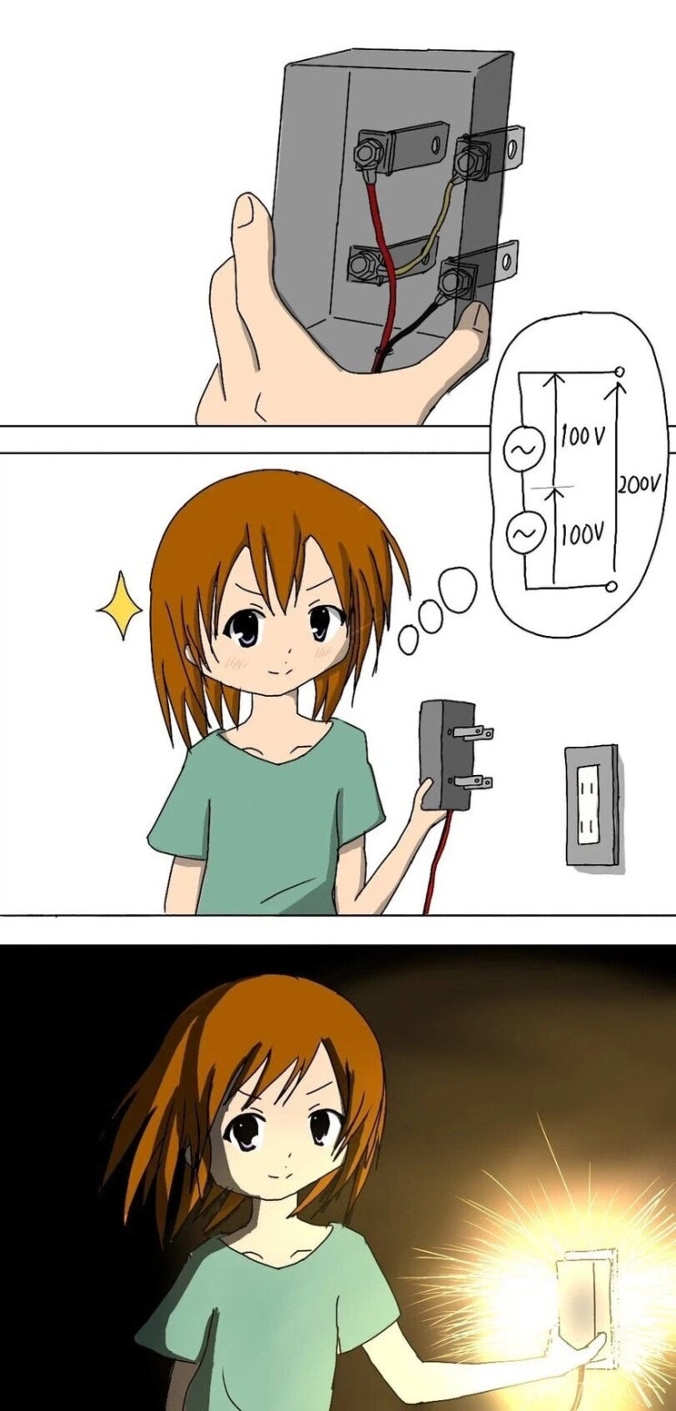  의외로 어줍잖은 상식으로 DIY 하면 안되는 분야.manhwa