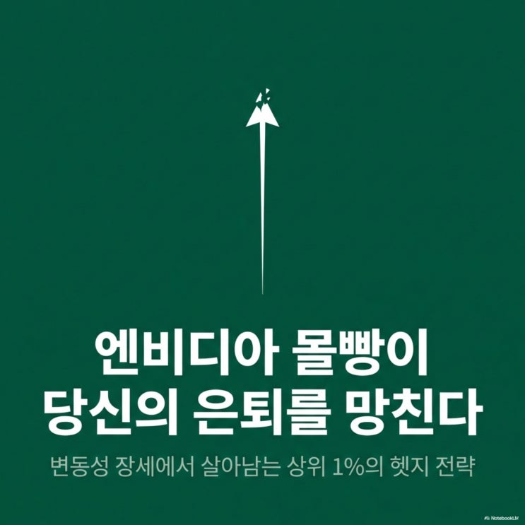  잠 못 드는 텐배거는 필요 없다, QQQ와 반도체 ETF로 설계하는  알고리즘
