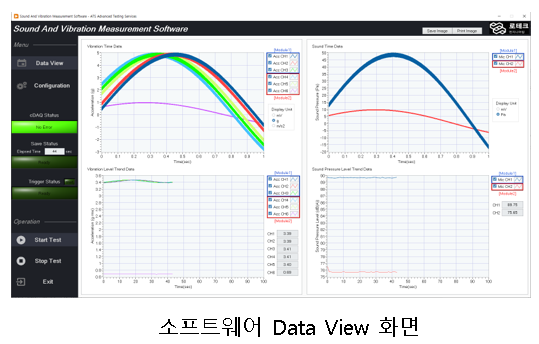  소음진동 계측 소프트웨어 개발(NI 9234)