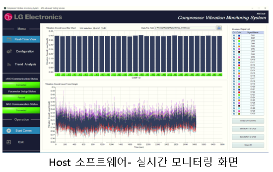  압축기 진동모니터링 시스템 개발 (cRIO)