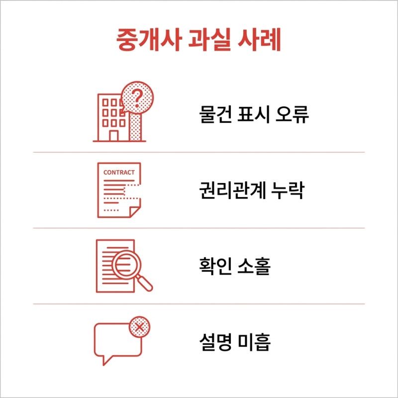 공동근저당권 설명 안 한 중개사에게 책임 물을 수 있을까 관련 이미지 5