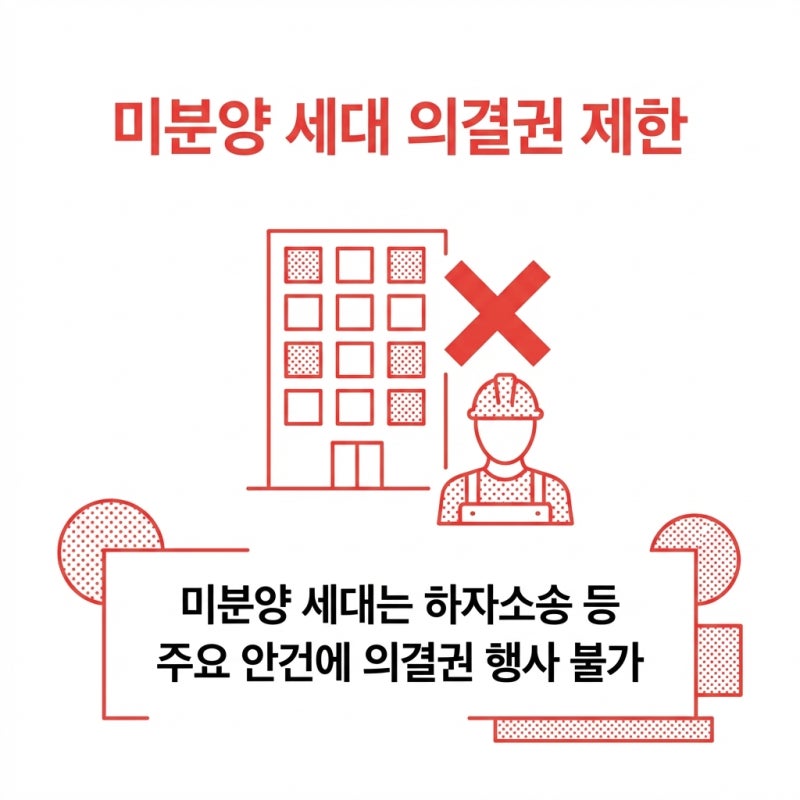 억울한 아파트 하자 보수, 건설사 반대에도 소송 가능한 이유 관련 이미지 4