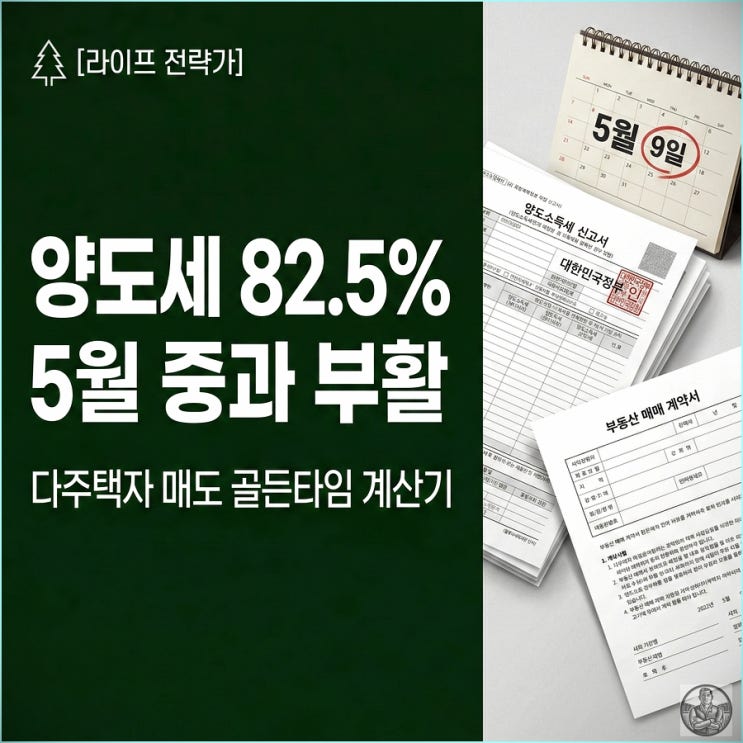  다주택자 양도세 82.5% 현실화? 5월 10일 전 "탈출" 골든타임 분석