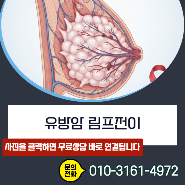 유방암 림프전이 보험금, 손해사정사가 알려주는 전액 수령 비법