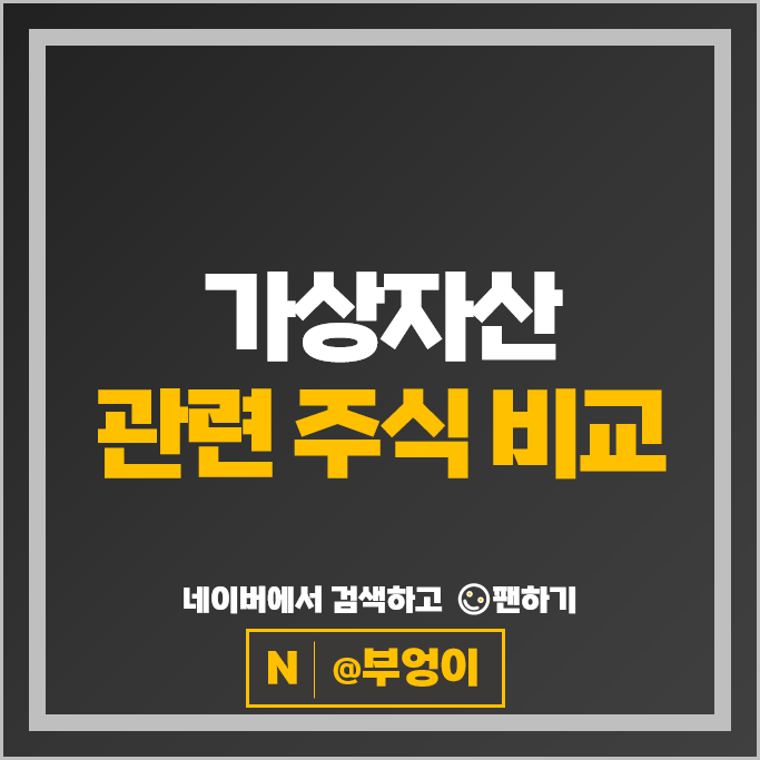 가상자산 비트코인관련주 다날 티사이언티픽 주가 카카오 네오위즈 주식