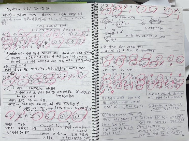  2026 컴퓨터그래픽기능사 필기 합격 시험기출문제 및 난이도 후기
