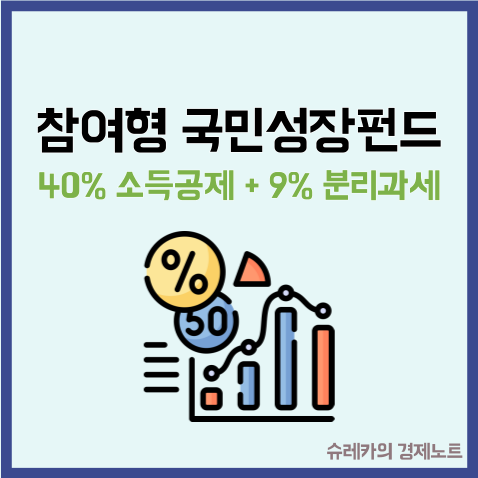  국민성장펀드 40% 소득공제 배당 절세 매력적인 투자 추천