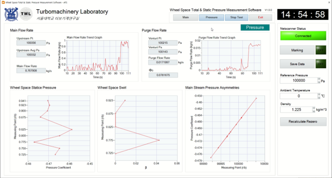  사업분야 - LabVIEW 랩뷰 제어계측 프로그램 개발