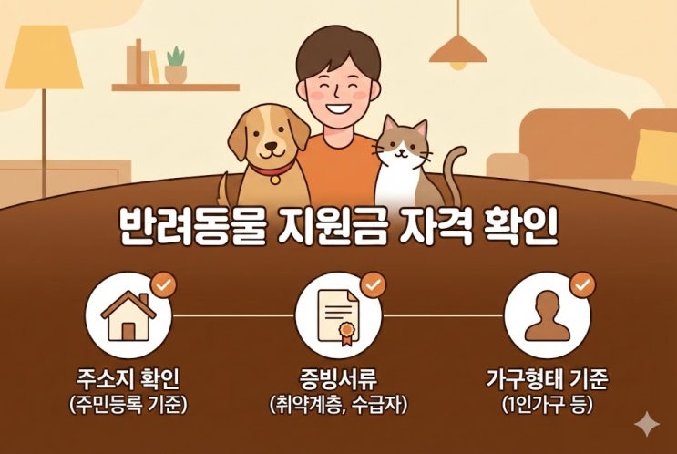  "나는 안 될 줄 알았는데" 반려동물 지원금 대상자 확인