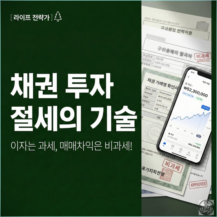  채권 세금, 모르고 투자하면 반토막? 저쿠폰 절세 비법