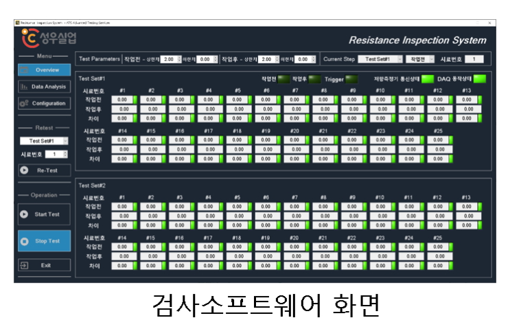  저항검사 소프트웨어 개발(HIOKI RM3545)