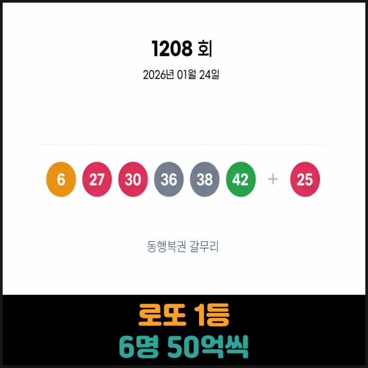  로또 1등 6명 50억씩