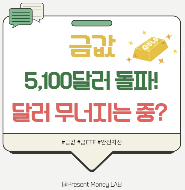  금값 5,100달러 돌파! ETF에 2조 몰린 이유... 진짜 위기는 미국 자산?