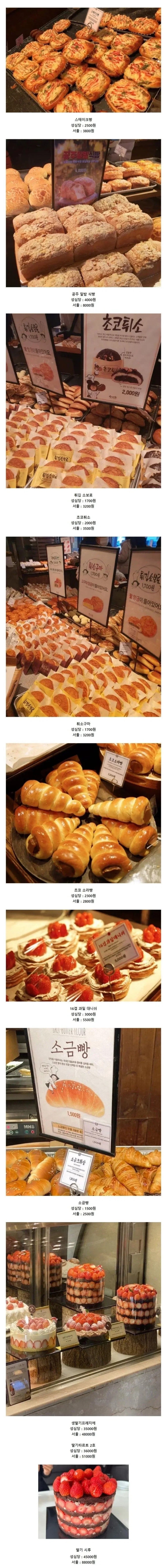  서울 사람들이 깜짝 놀라워하는 성심당 가격.jpg