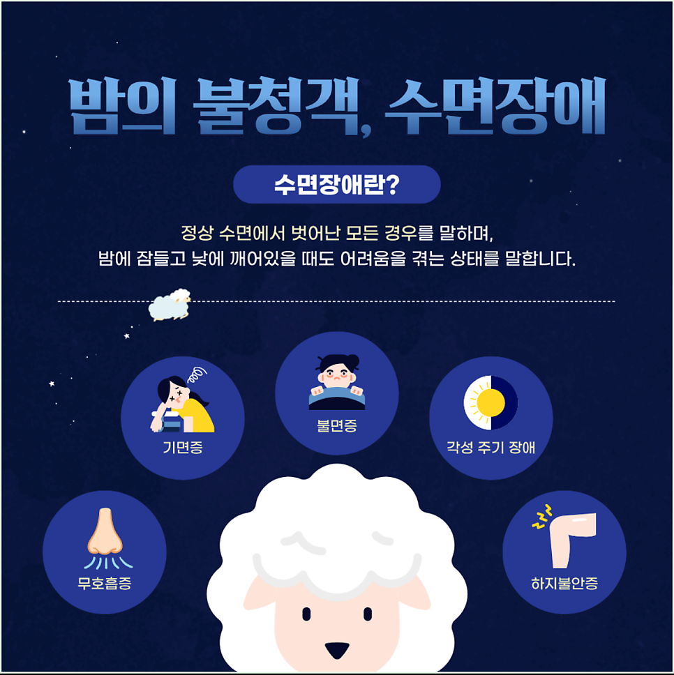 여의도불면증 걱정말고 잘 자려면 어떻게 해야할까요?