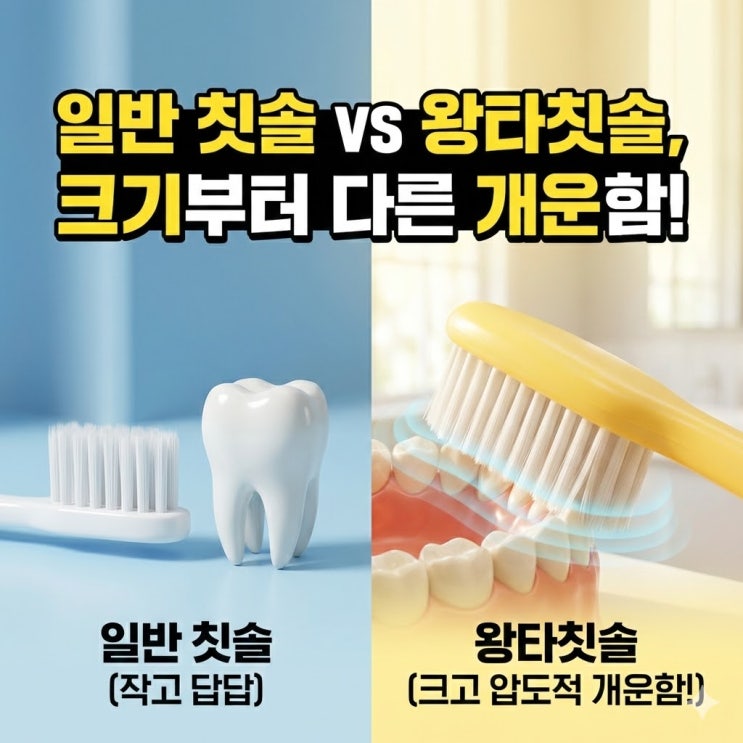  "아침 1분이 아깝다면?" 왕타 대왕 칫솔로 바꾸고 삶의 질 수직 상승한 후기