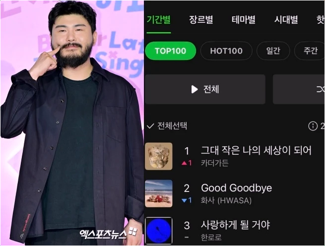  카더가든 환승연애4 역주행 차트 1위 등극! 소름 돋는 비결