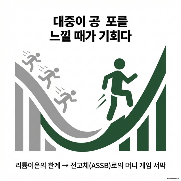  겁쟁이는 TIGER, 야수는 SOL: 전고체 ETF 계급장 떼고 붙어보자