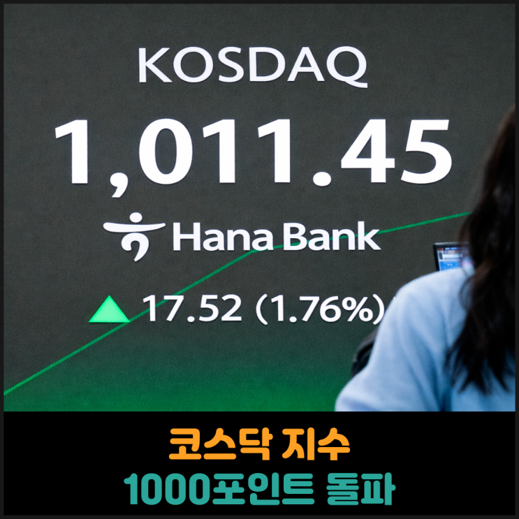  코스닥 지수 1000포인트 돌파