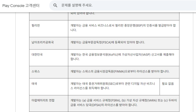 바이낸스·바이비트 앱, 구글 플레이서 퇴출 위기… 28일부터 ‘국내법 준수’ 의무화