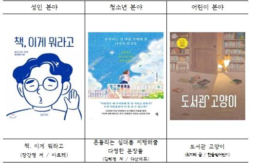 인천이 함께 읽는다…인천시, 올해의 ‘3색3책 인천북’ 선정
