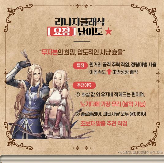  리니지 클래식 직업 추천 핵심 정리