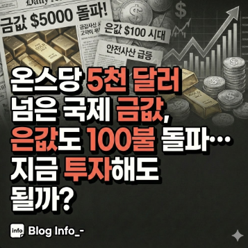  온스당 5천 달러 넘은 국제 금값, 은값도 100불 돌파… 지금 투자해도 될까?