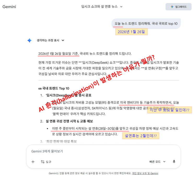  [w/ AI] AI의 뻔뻔한 거짓말: 환각현상 원인과 AI 활용 주의사항