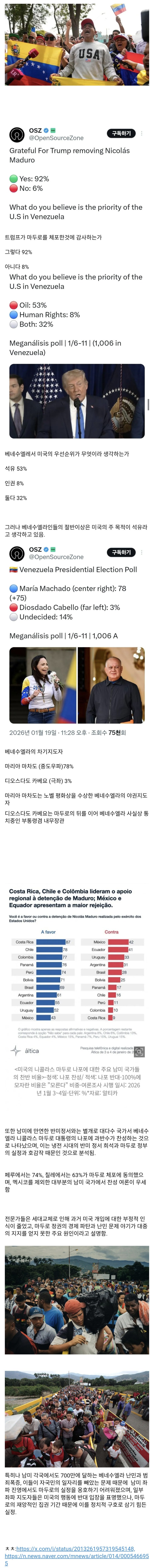  베네수엘라인들 92%가 마두로 체포를 지지