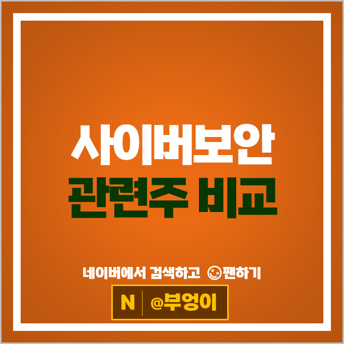 사이버보안 관련주 다우데이타 샌즈랩 한싹 모니터랩 주식