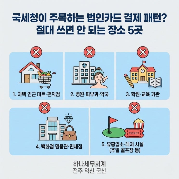  국세청이 주목하는 법인카드 결제 패턴? 절대 쓰면 안 되는 장소 5곳