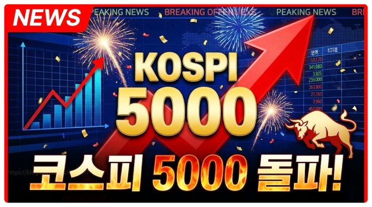  코스닥 매수 사이드카 발동! 천스닥 시대 개막과 정부의 3000포인트 공약 완벽 분석