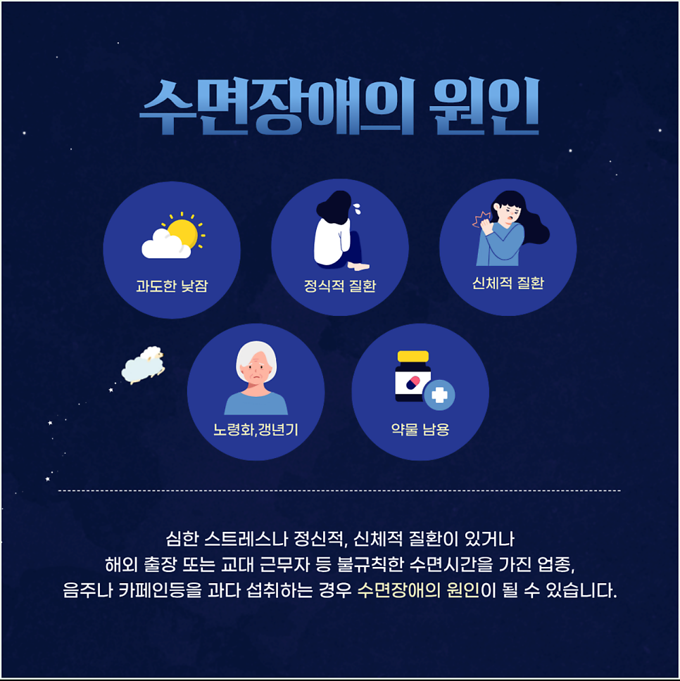 여의도불면증 걱정말고 잘 자려면 어떻게 해야할까요?