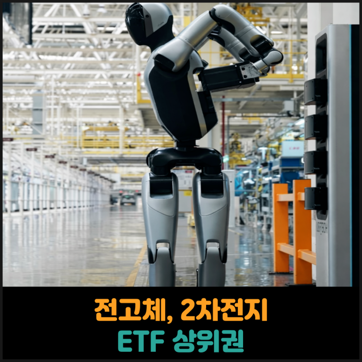  전고체, 2차전지 ETF 상위권