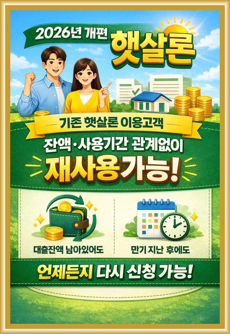 저축은행 온라인 햇살론 신한 하나 우리 친애 한국투자 sbi bnk kb ok 대출자격 조건 금리 신규 ....