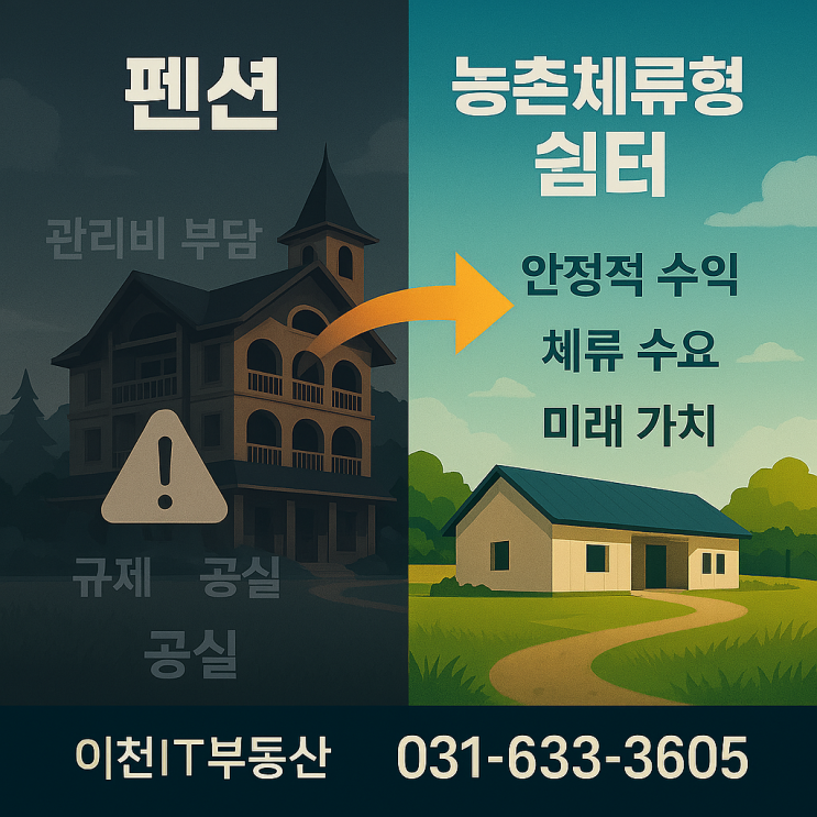  농촌체류형쉼터, 왜 지금 전원생활인가?시리즈 2편.펜션보다 수익 좋다?농촌체류형쉼터 수익 구조 & 투자 매력 완전 분석