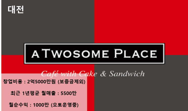  대전 투썸플레이스 창업 비용 2.5억, 월 1,000만 원 수익 내는 매장 창업 A to Z 분석해 봅니다