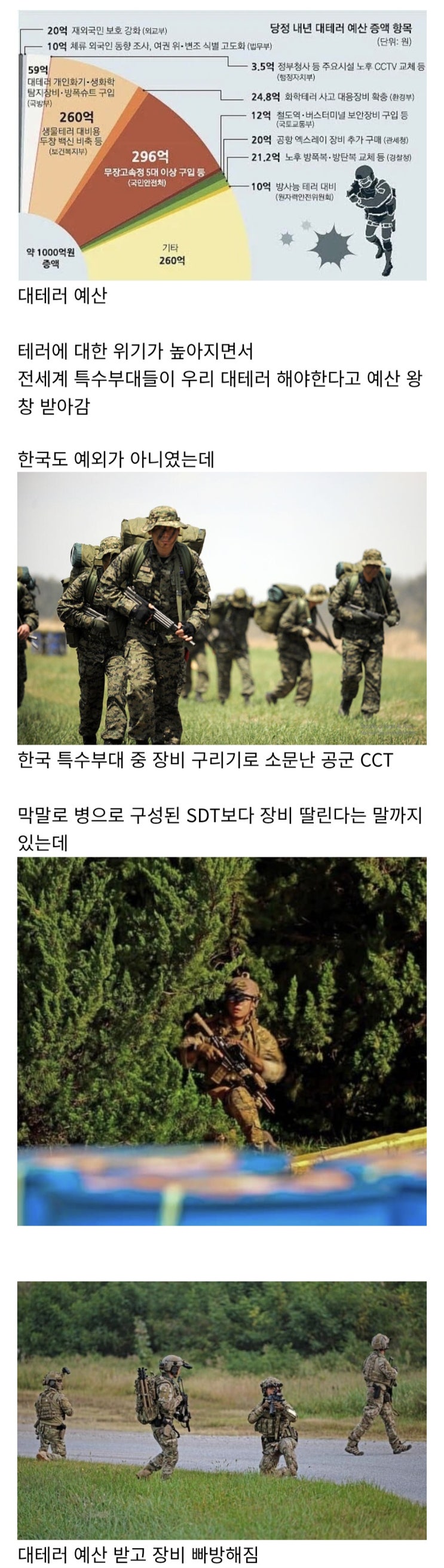  전 세계 특수부대가 예산 땡겨받은 비법.jpg
